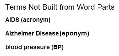 Medical Terminology - Terms not Built from Word Parts